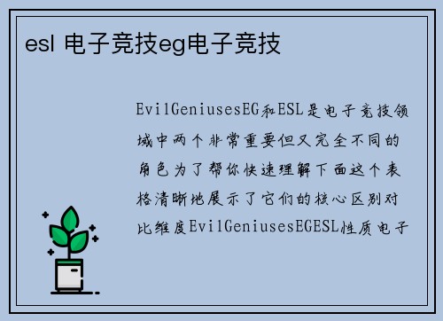 esl 电子竞技eg电子竞技